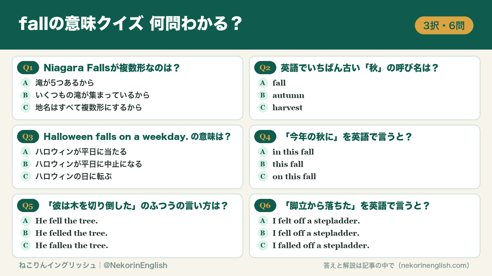 fallの意味クイズ6問(3択・問題だけ)