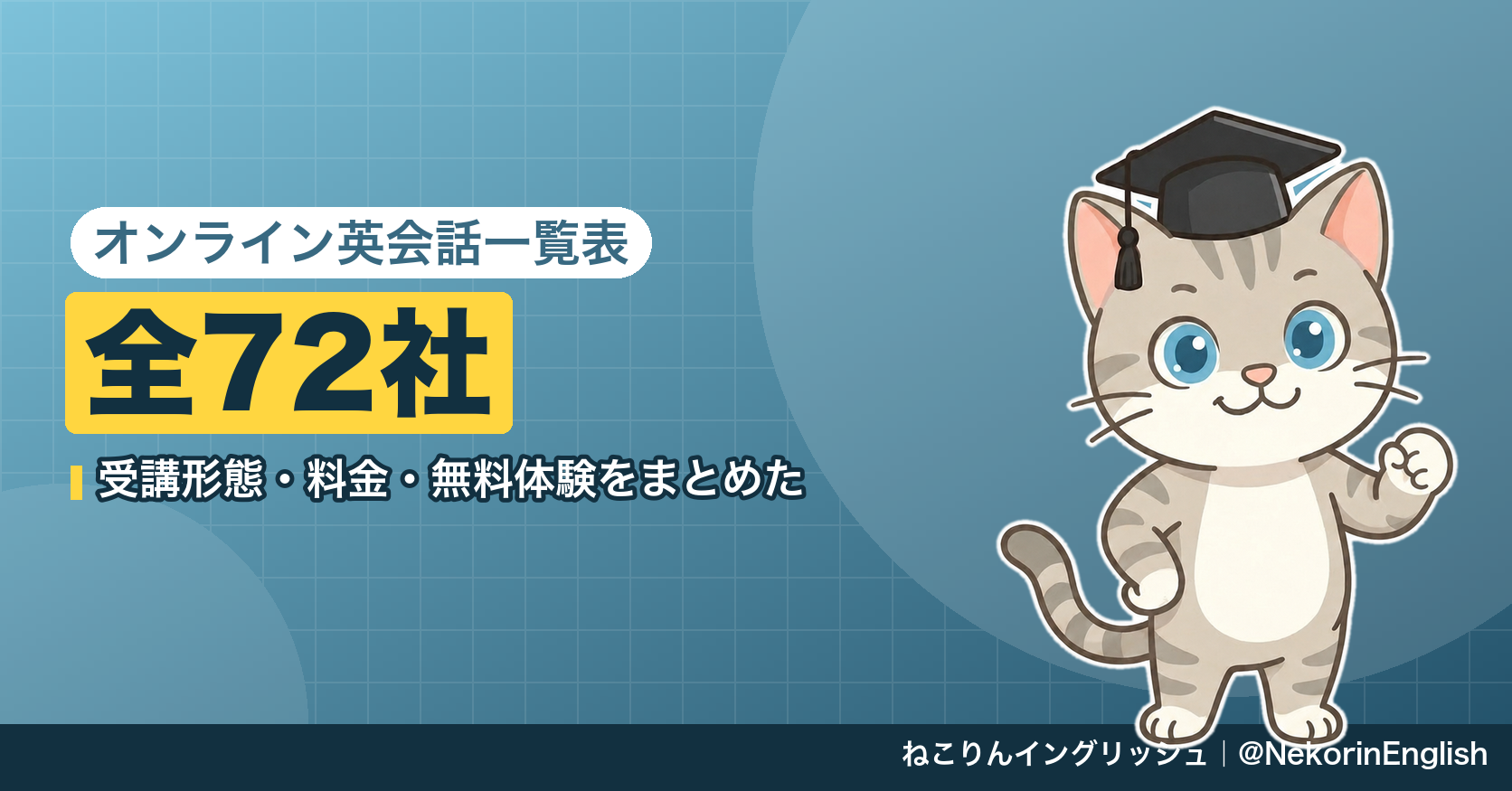 オンライン英会話の基本情報一覧表|全72社の受講形態・料金・無料体験を紹介